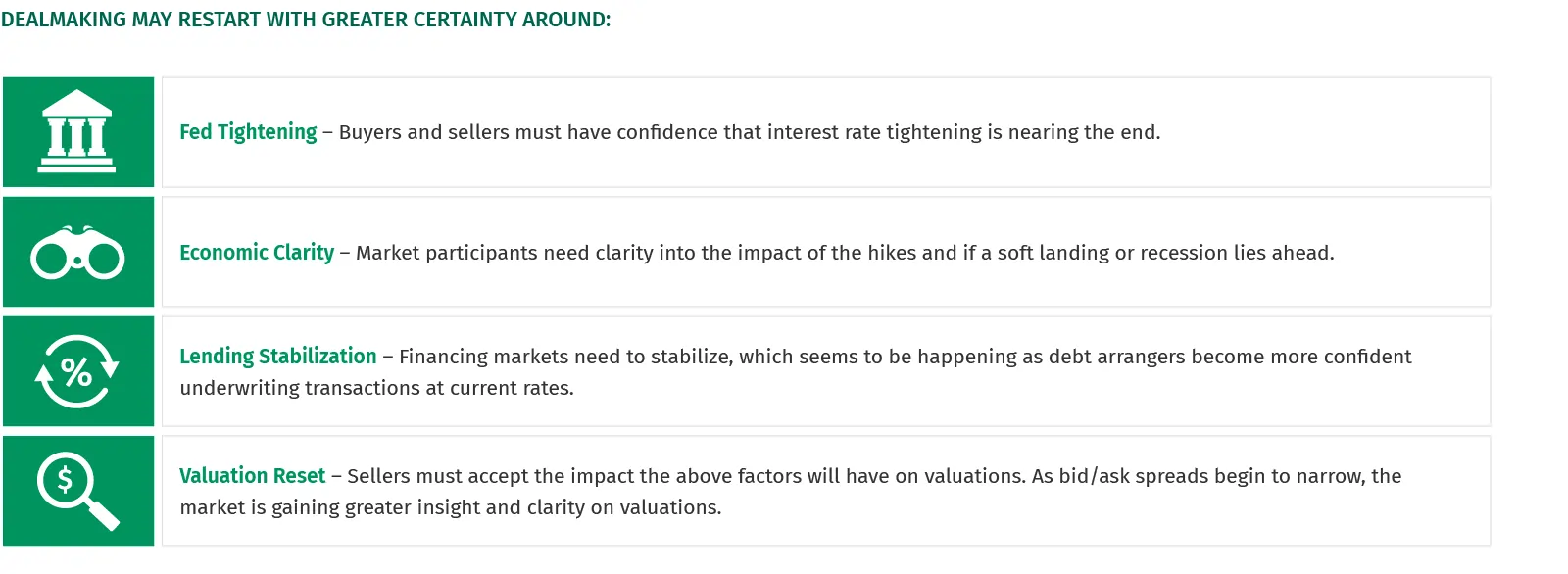 Dealmaking may restart with greater certainty