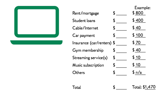 a list showing the expenses rent/mortgage, student loans, cable/internet, car payment, insurance (car/renters), gym membership, streaming service(s), music subscription, and other expenses equaling total expenses