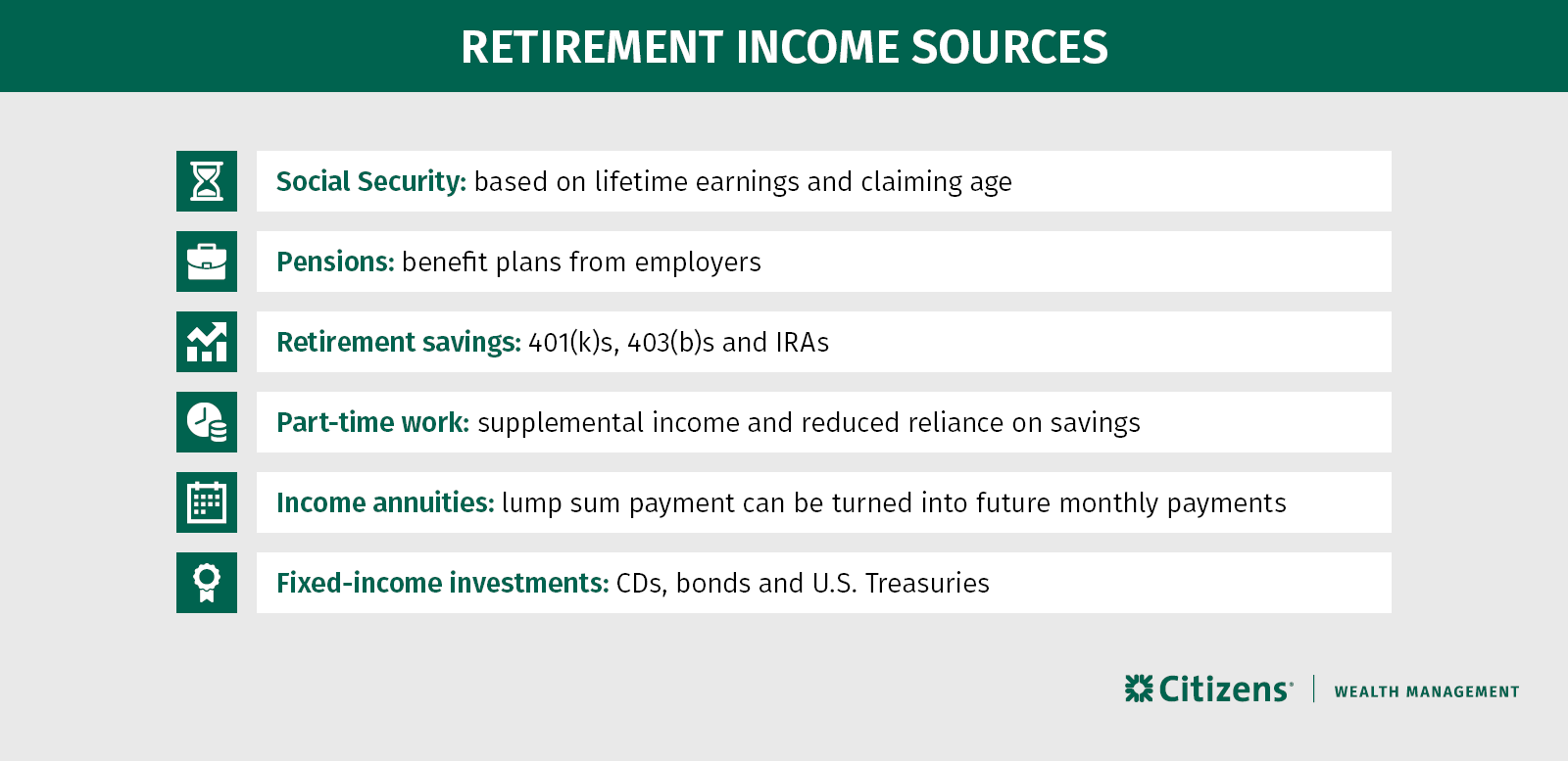 Infographic Retirement Income Sources