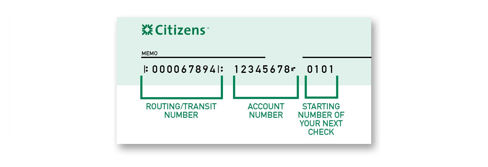 How To Find Your Citizens Routing Number And Account Number Citizens