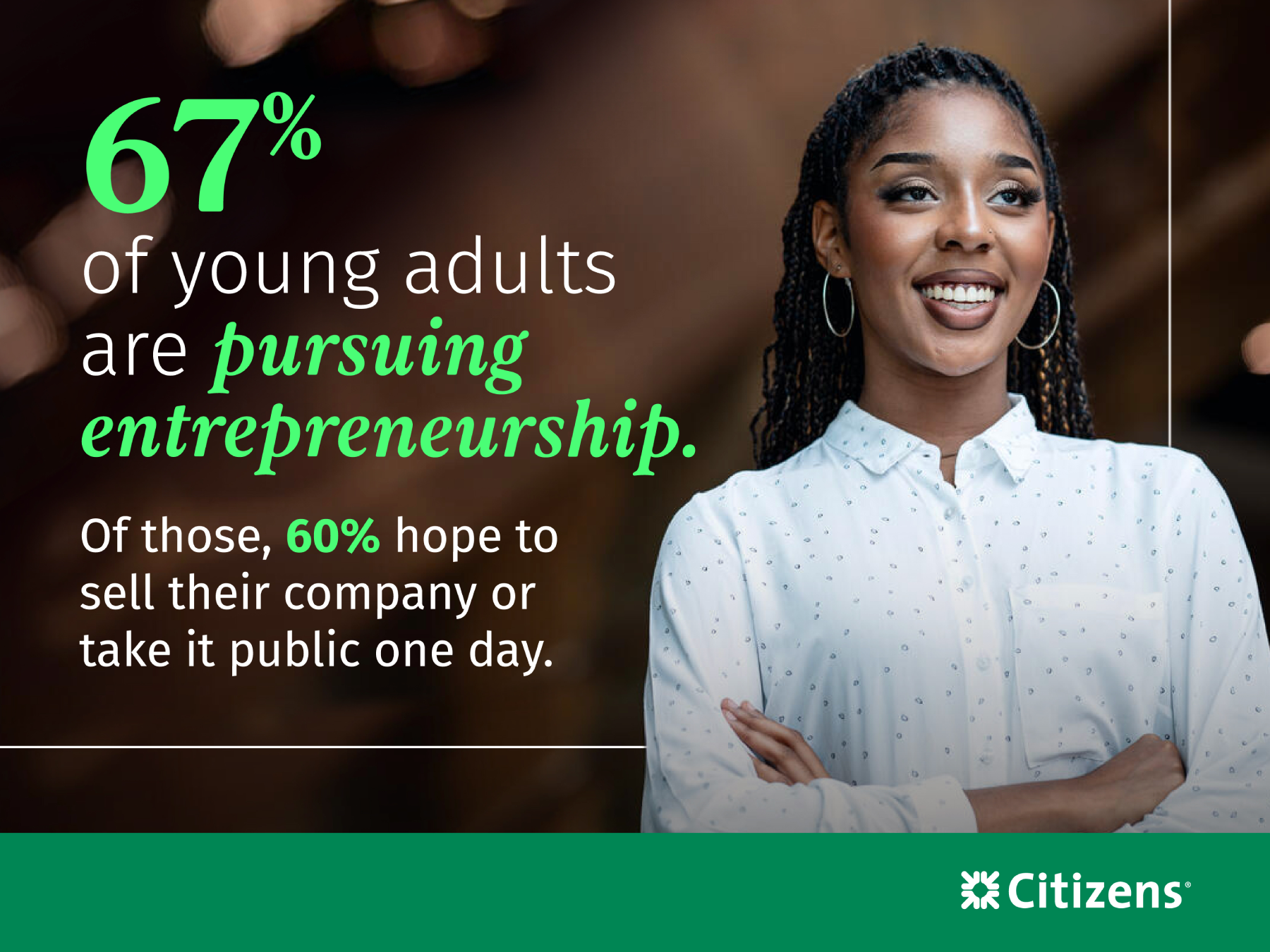 Infographic that shows 67% of young adults are pursuing entrepreneurship and that of those, 60% hope to sell or take their company public one day.