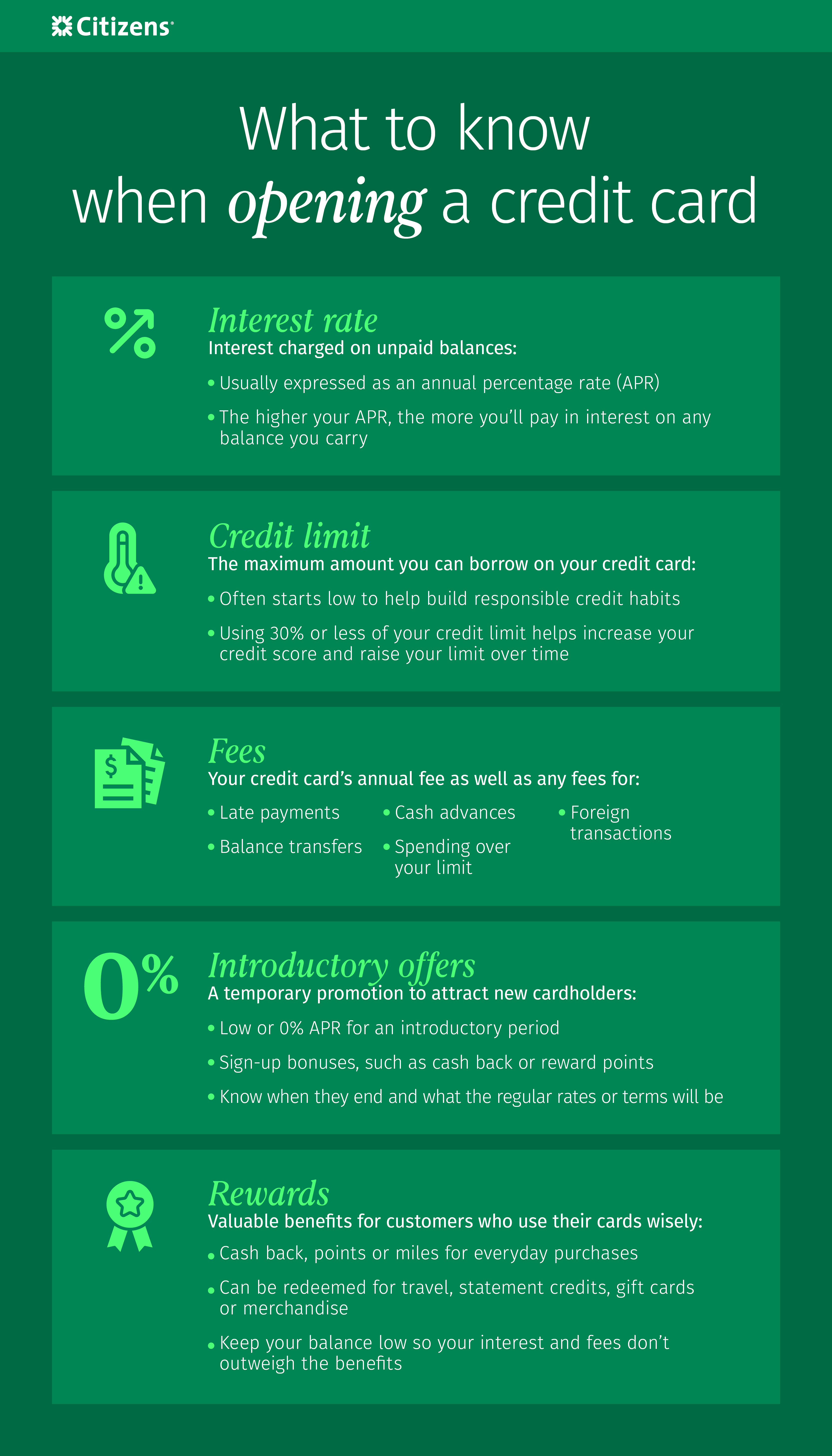 Infographic titled What to know when opening a credit card, which details five key areas: Interest rate, Credit limit, Fees, Introductory offers, and Rewards. It explains APR, credit utilization tips, common fees, promotional offers, and types of rewards like cash back and points.