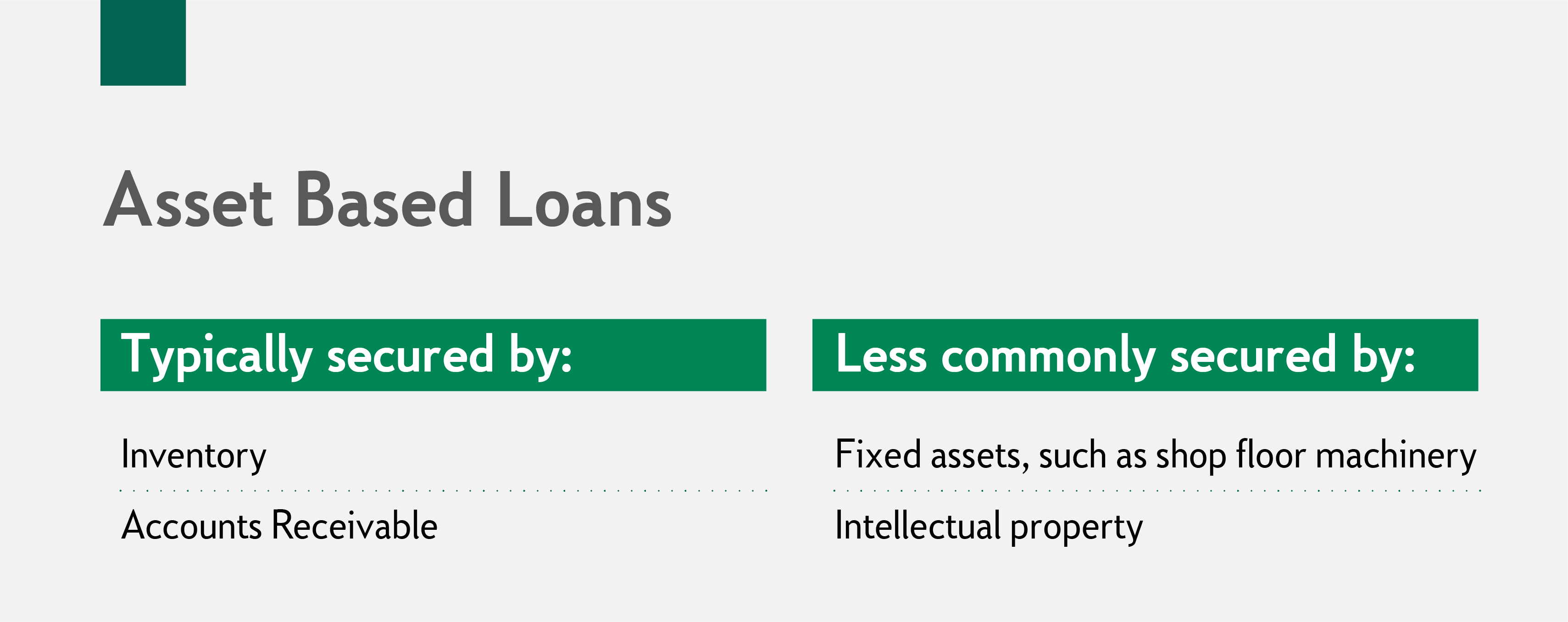 Asset Based Loans are typically secured by inventory and accounts receivable