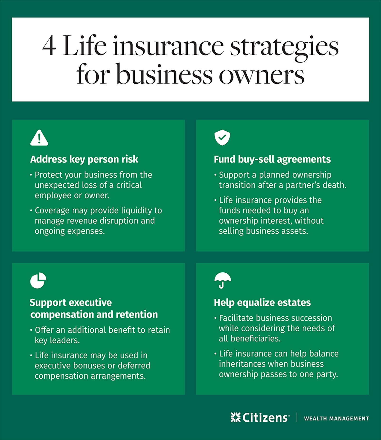 Infographic displaying 4 Life Insurance Strategies for Business Owners: Address Key Person Risk, Find Buy-Sell Agreements, Support Executive Compensation and Retention, Help Equalize Estates