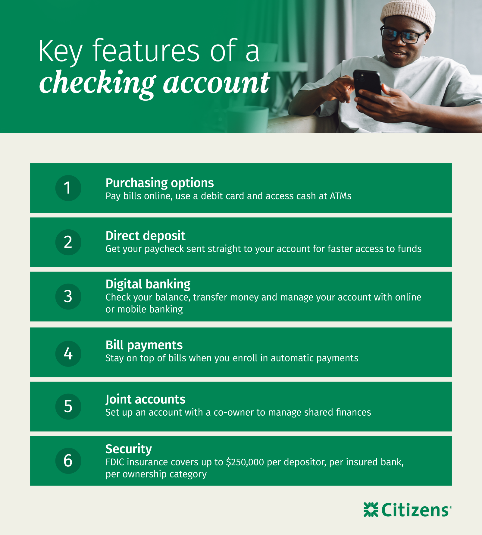 Infographic of six features of a checking account: Purchasing options, direct deposit, digital banking, bill payments, joint accounts and security.