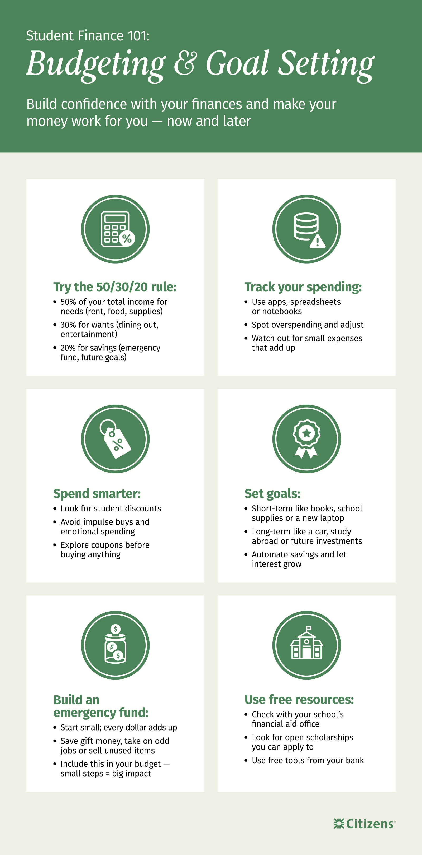Student Finance 101: Budgeting & Goal Setting