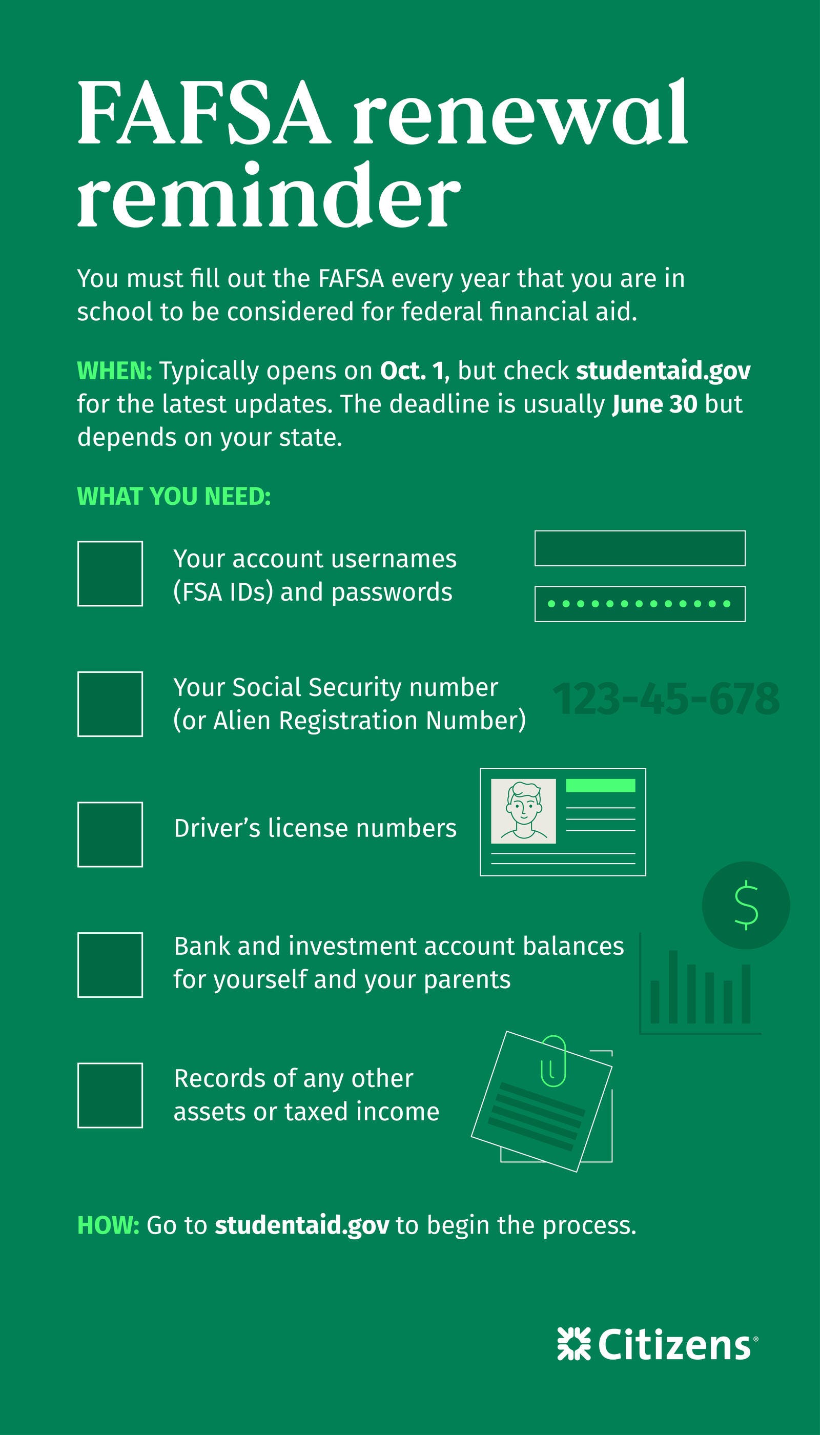The FAFSA usually opens October 1 every year. You will need your account username and password, Social Security number or Alien Registration Number, driver's license number, bank and investment account balances, and records of all other assets and income. Visit studentaid.gov to get started.