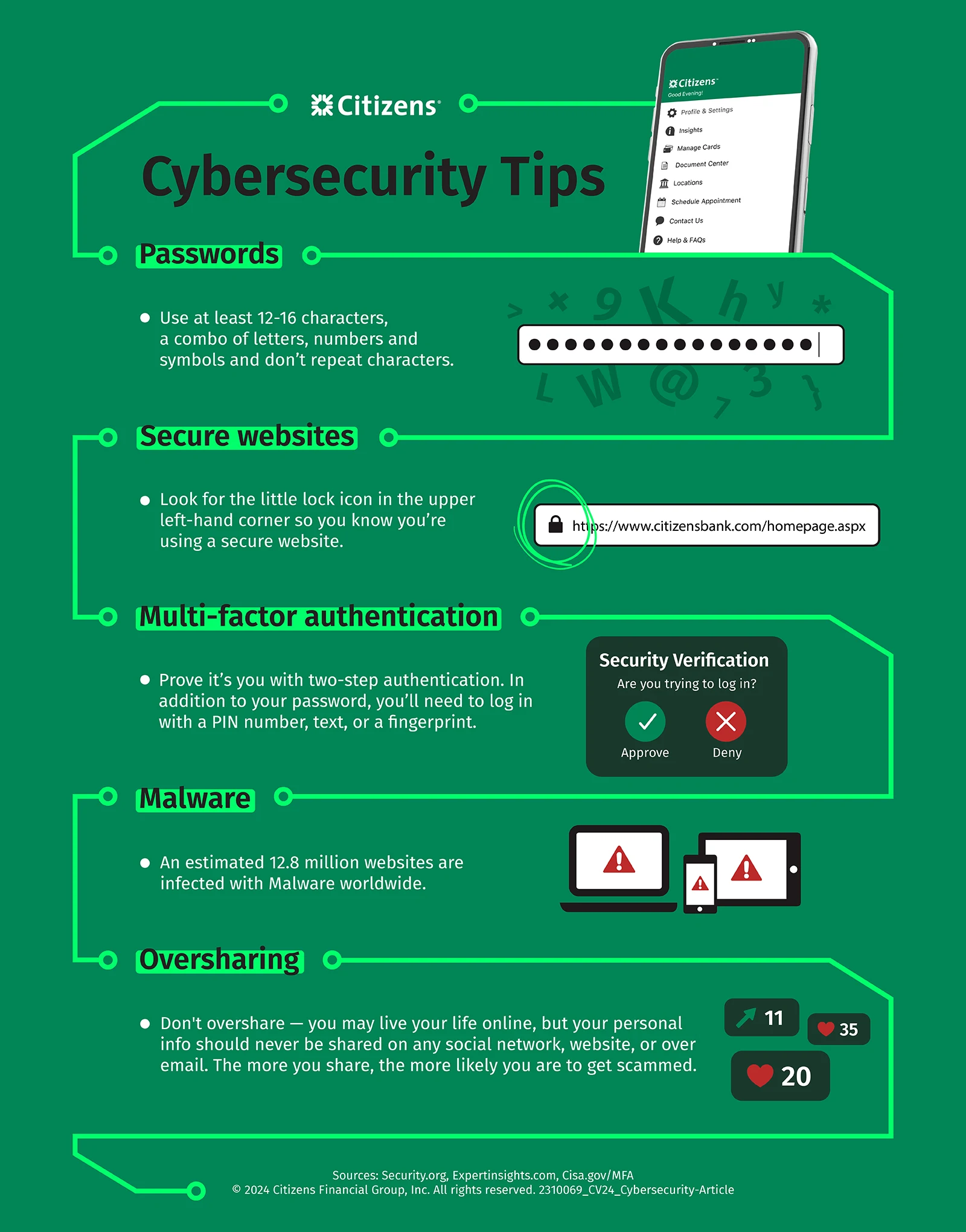 Cybersecurity Tips 
Passwords: Use at least 12-16 characters, a combo of letters, numbers and symbols and don't repeat characters.
Secure Websites: Look for the little lock icon in the upper left hand corner so you know you are using a secure website.
Multi-factor authentication: Prove it is; you with two-step authentication. In addition to your password, you will need to log in with a PIN number, text, or a fingerprint. 
Malware: An estimated 12.8 million websites are infected with Malware worldwide.
Oversharing: Do not overshare. you may live your life online, but your personal info should never be shared on any social network, website, or over email. The more you share, the more likely you are to get scammed.