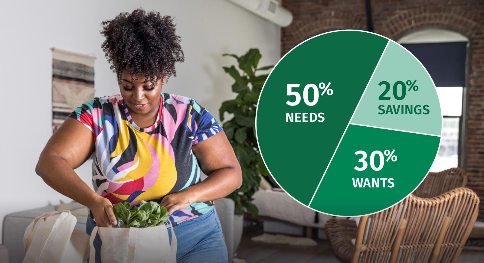 50% NEEDS, 30% WANTS, 20% SAVINGS