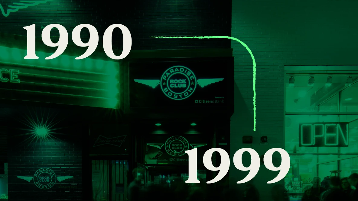 Timeline image 3
