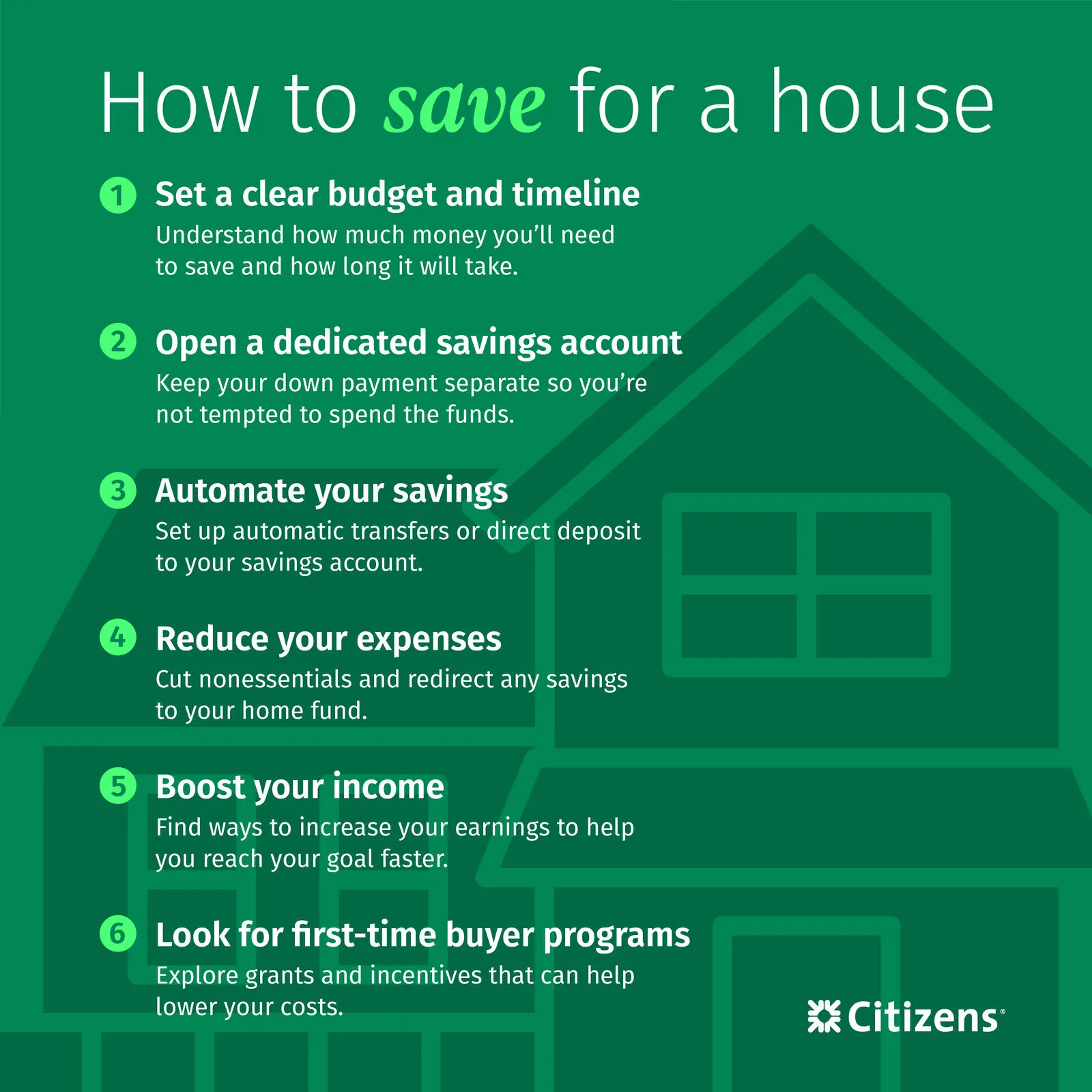 Infographic showing 6 tips for saving for a house: Set a clear budget and timeline, open a dedicated account, automate savings, reduce expenses, boost income and look for first-time buyer programs.