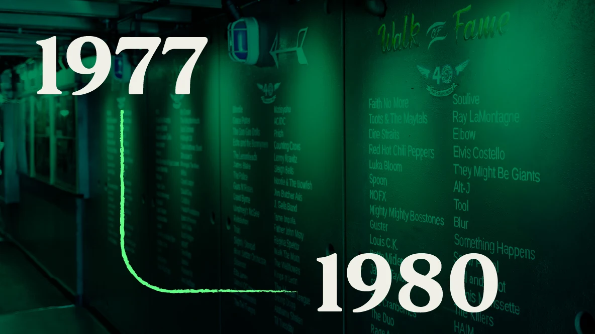 Timeline image 1